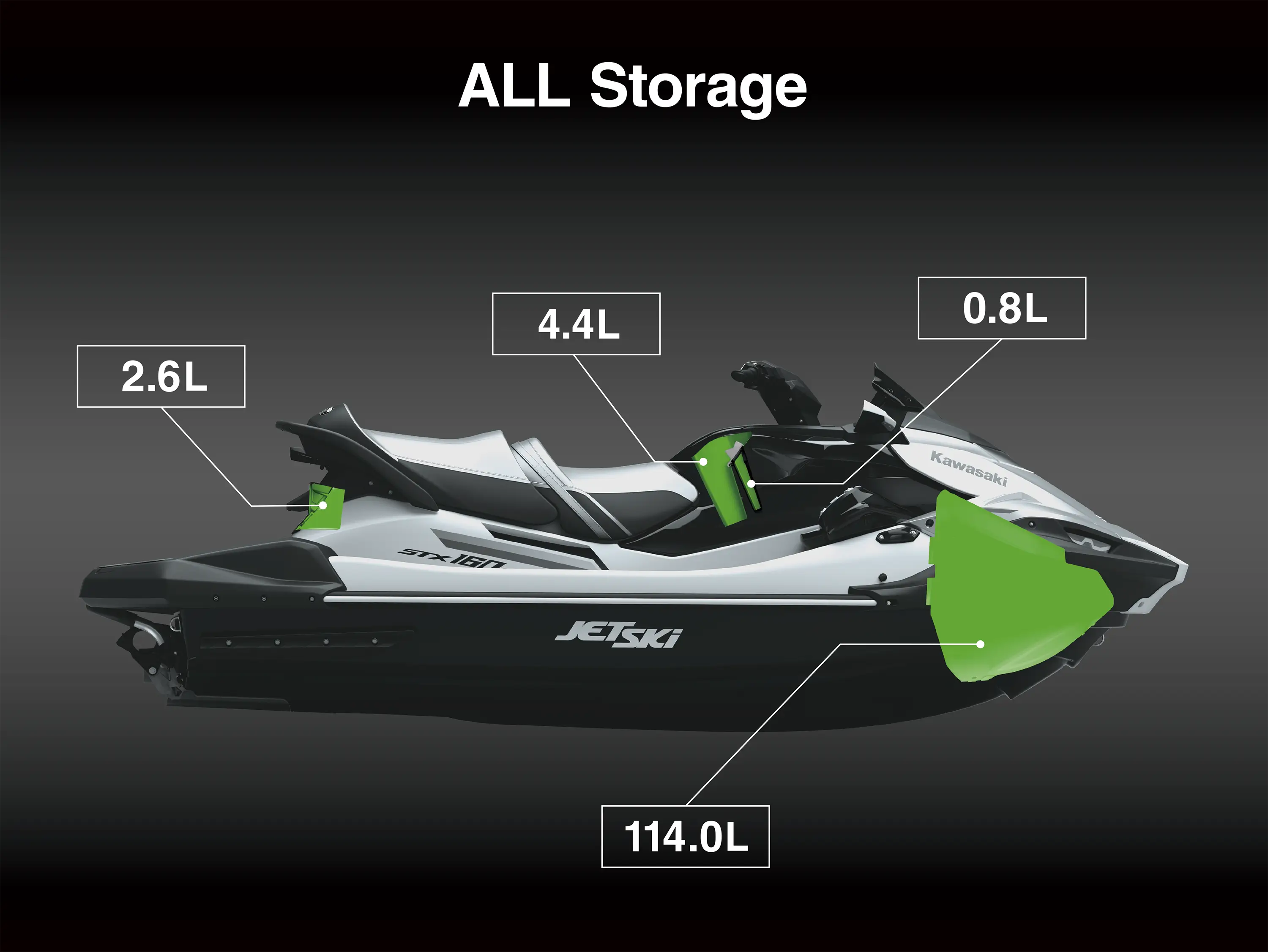 2026 Kawasaki PWC JET SKI STX 160X Personal Watercraft