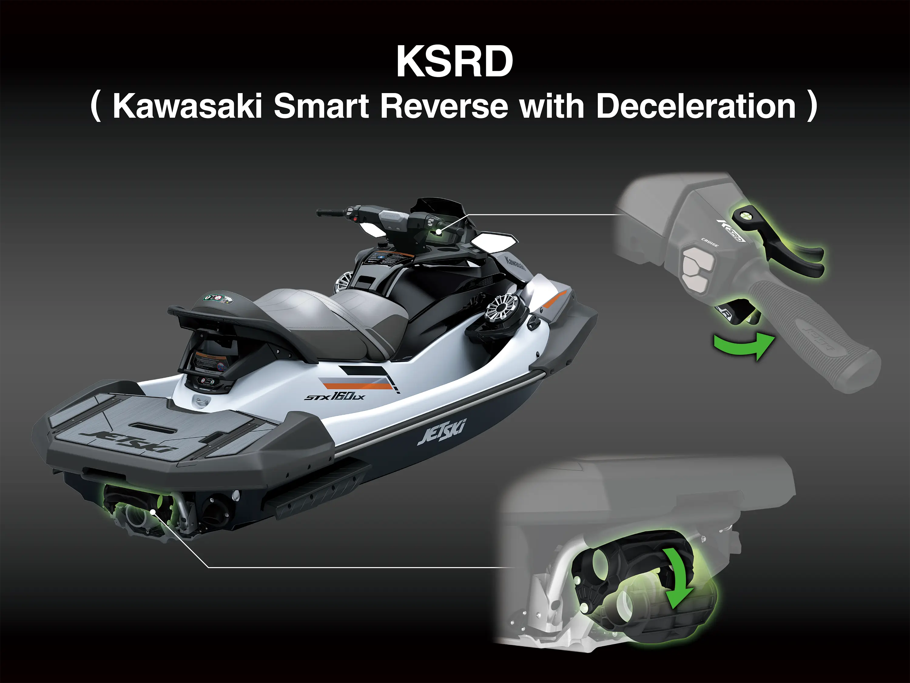 2026 Kawasaki PWC JET SKI STX 160X Personal Watercraft