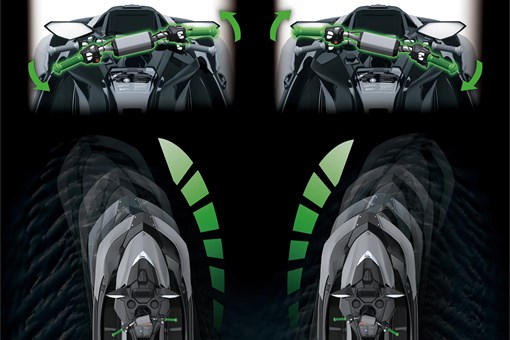 2027 Kawasaki STX 310RX Personal Watercraft