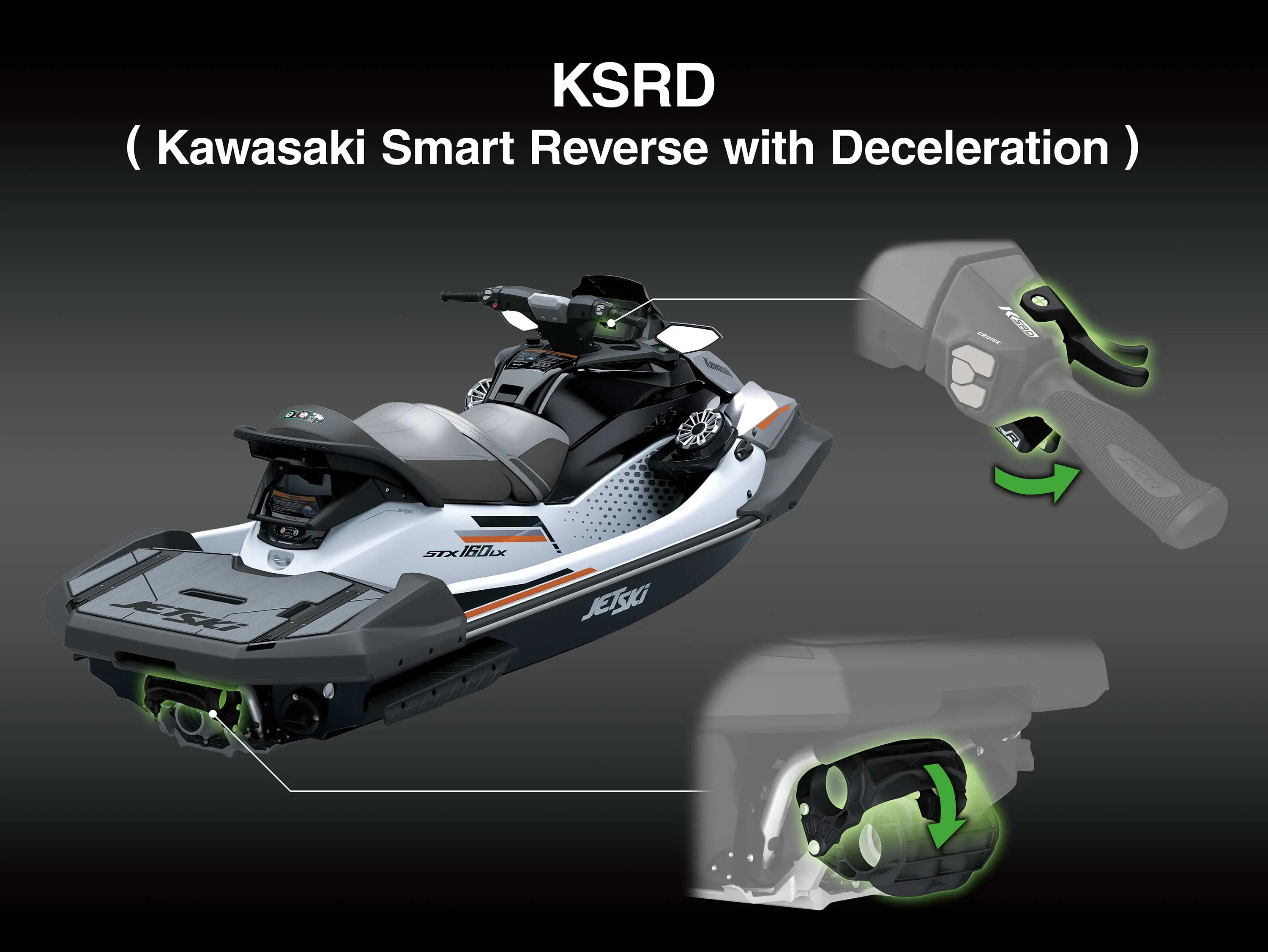 2027 Kawasaki STX 160R Personal Watercraft